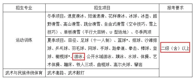 青少年篮球爱好者综合训练方案_2